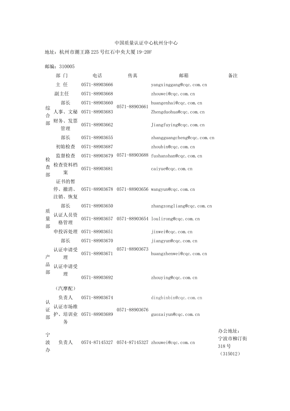 中国质量认证中心杭州分中心新联系方式doc-中国质量认证_第1页