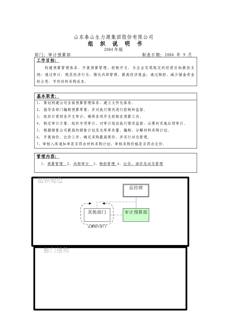 审计预算部组织说明书_第1页