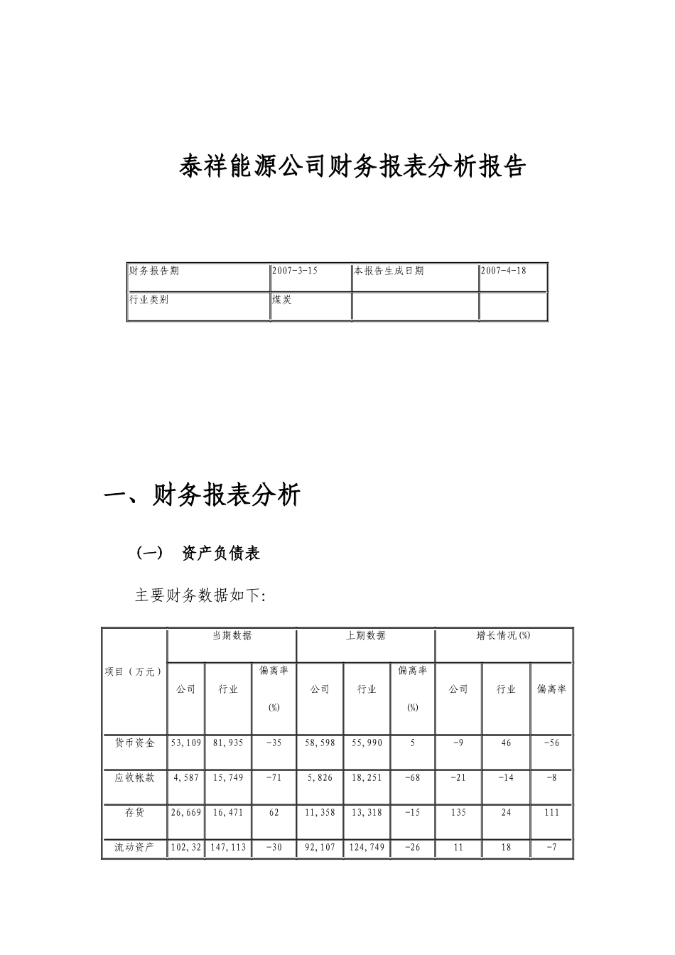 泰祥能源公司财务报表分析报告_第1页