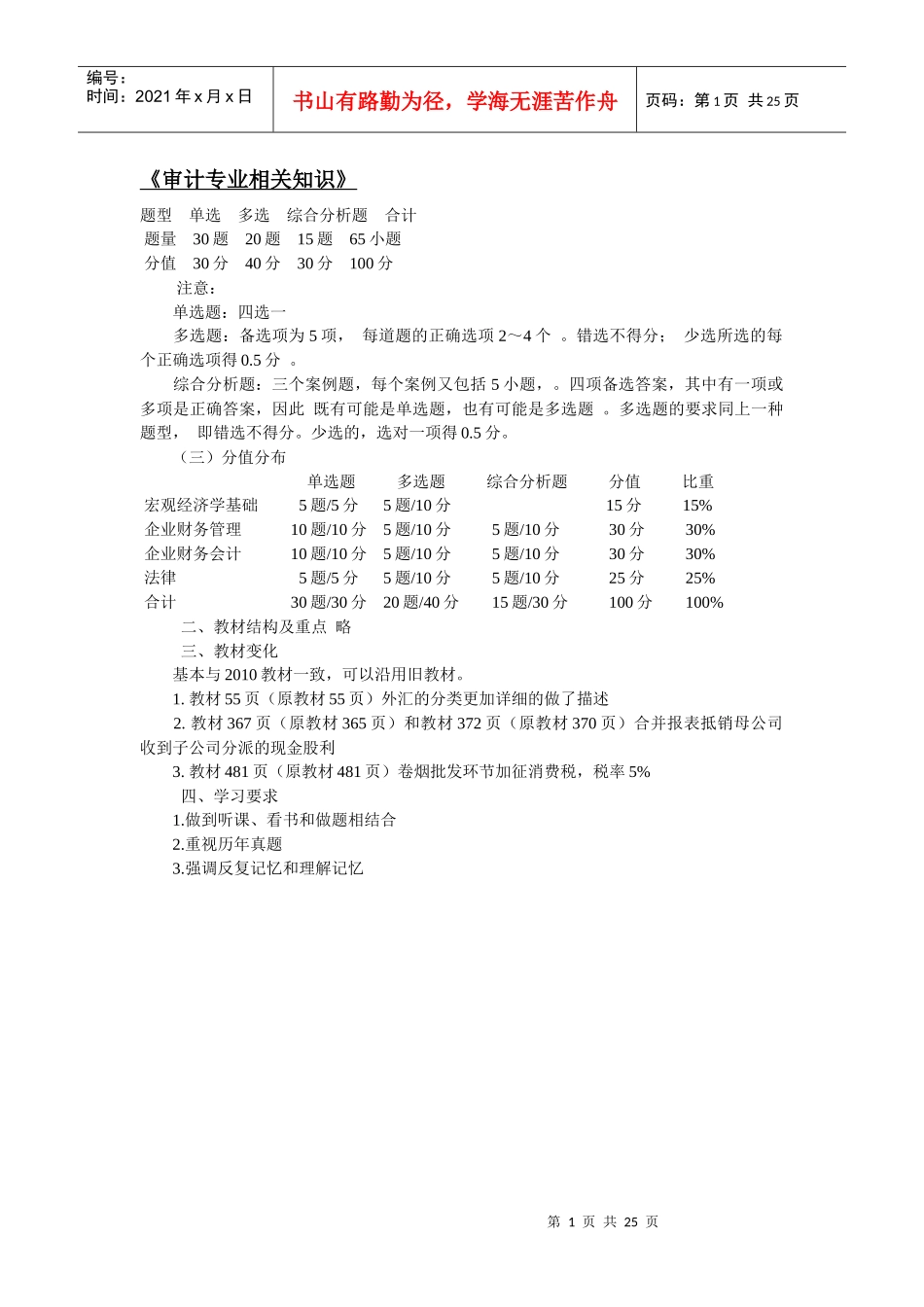 审计专业相关知识—第一部分宏观经济学基础_第1页