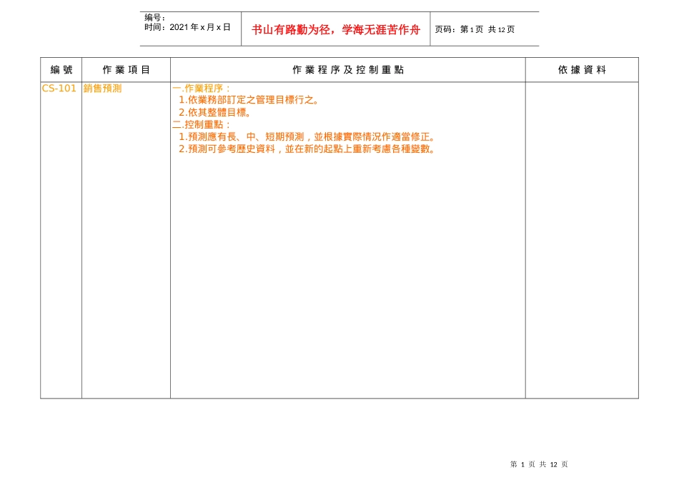 (1)壹、销售及收款循环_第1页