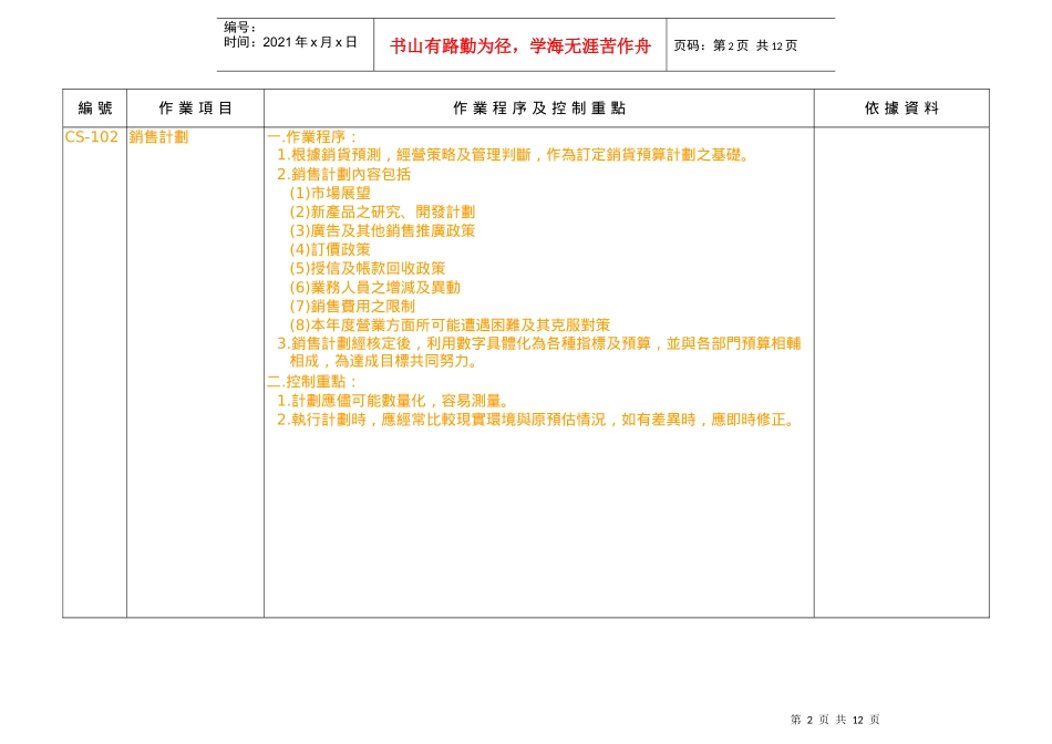 (1)壹、销售及收款循环_第2页