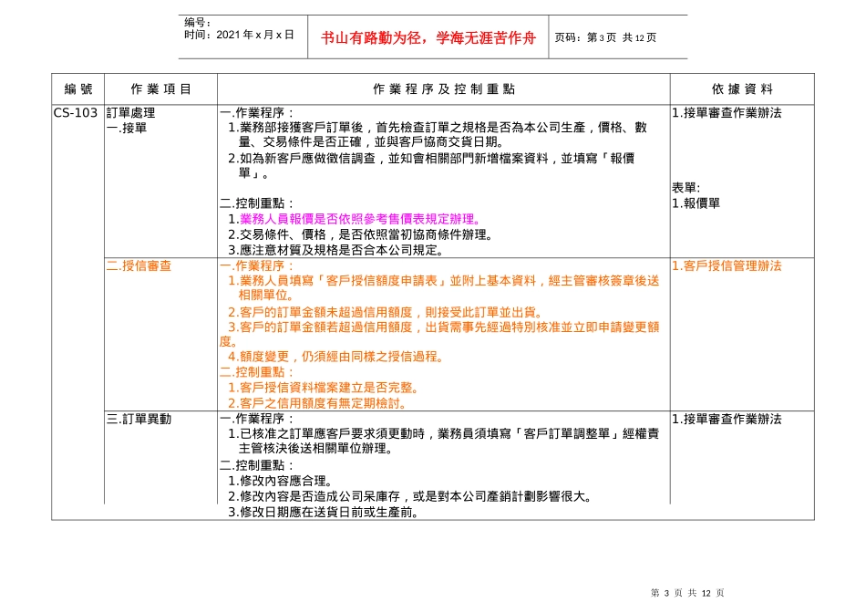 (1)壹、销售及收款循环_第3页