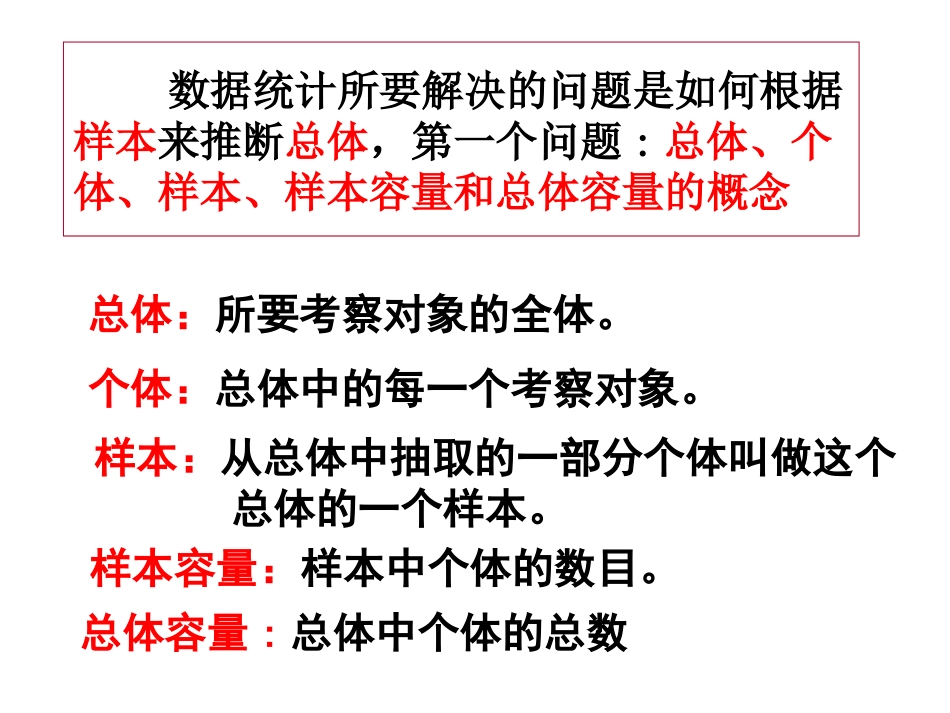 简单随机抽样（220）_第2页