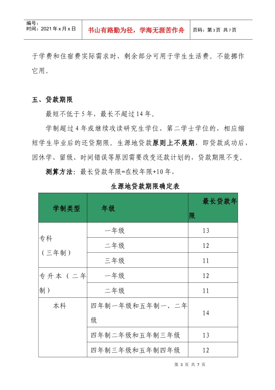 生源地贷款须知_第3页