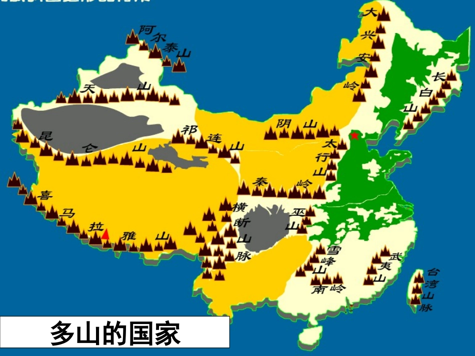 中国的主要山脉_第2页