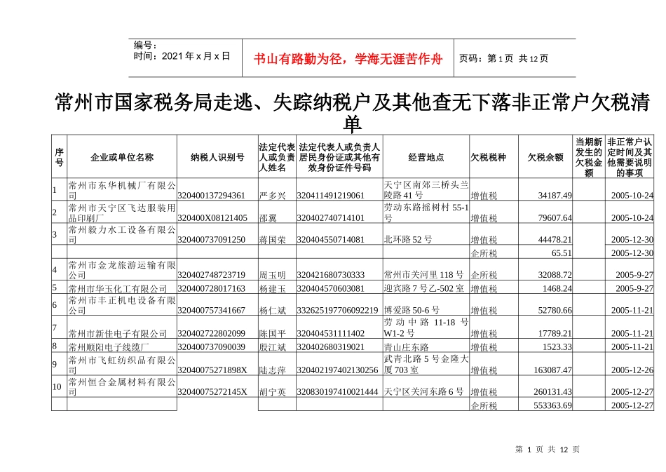 常州市国家税务局走逃_第1页