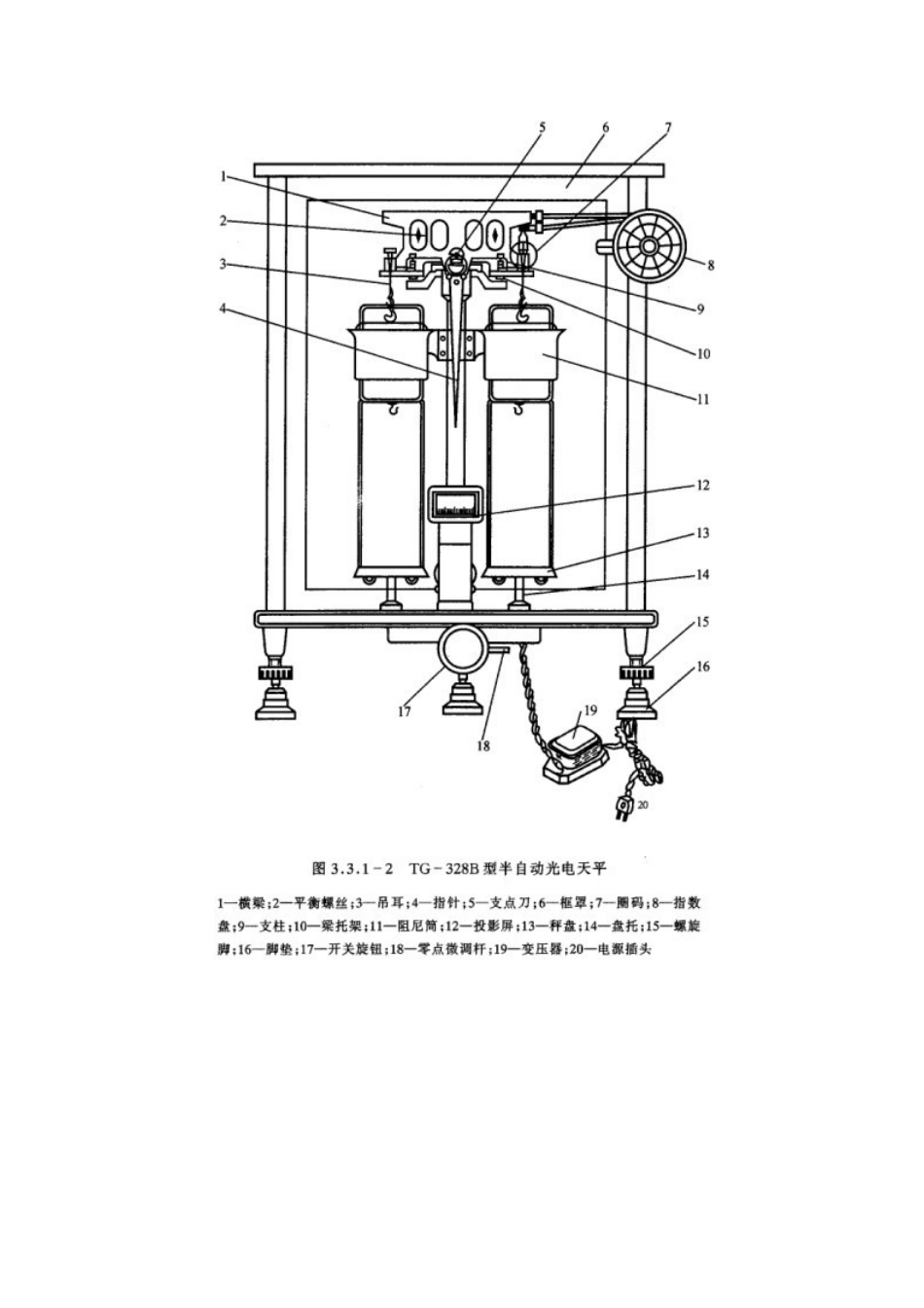 用天平测量质量 (2)_第2页