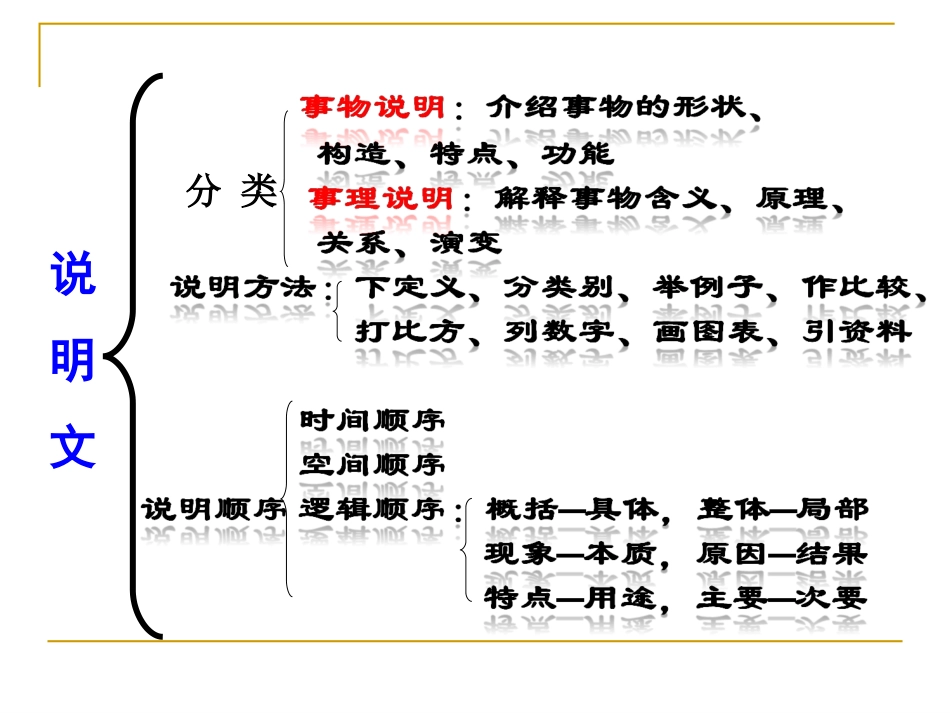 《南州六月荔枝丹》_第1页