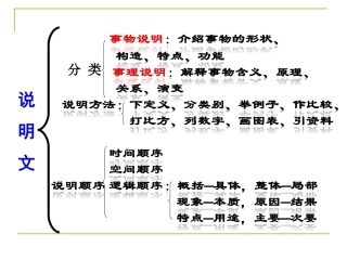 《南州六月荔枝丹》