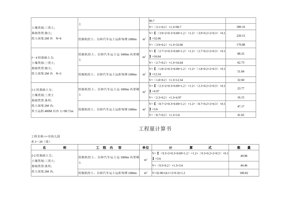 幼儿园清单工程量预算书_第2页