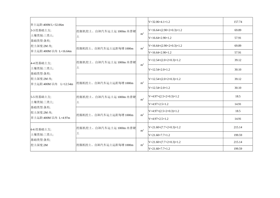 幼儿园清单工程量预算书_第3页