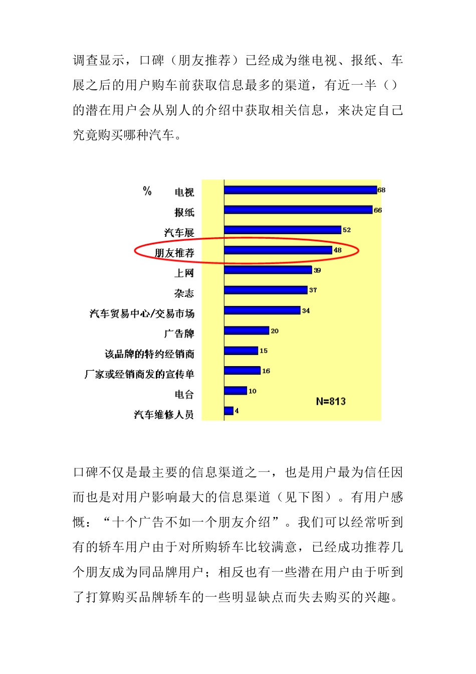 如何利用口碑赢取客户_第2页