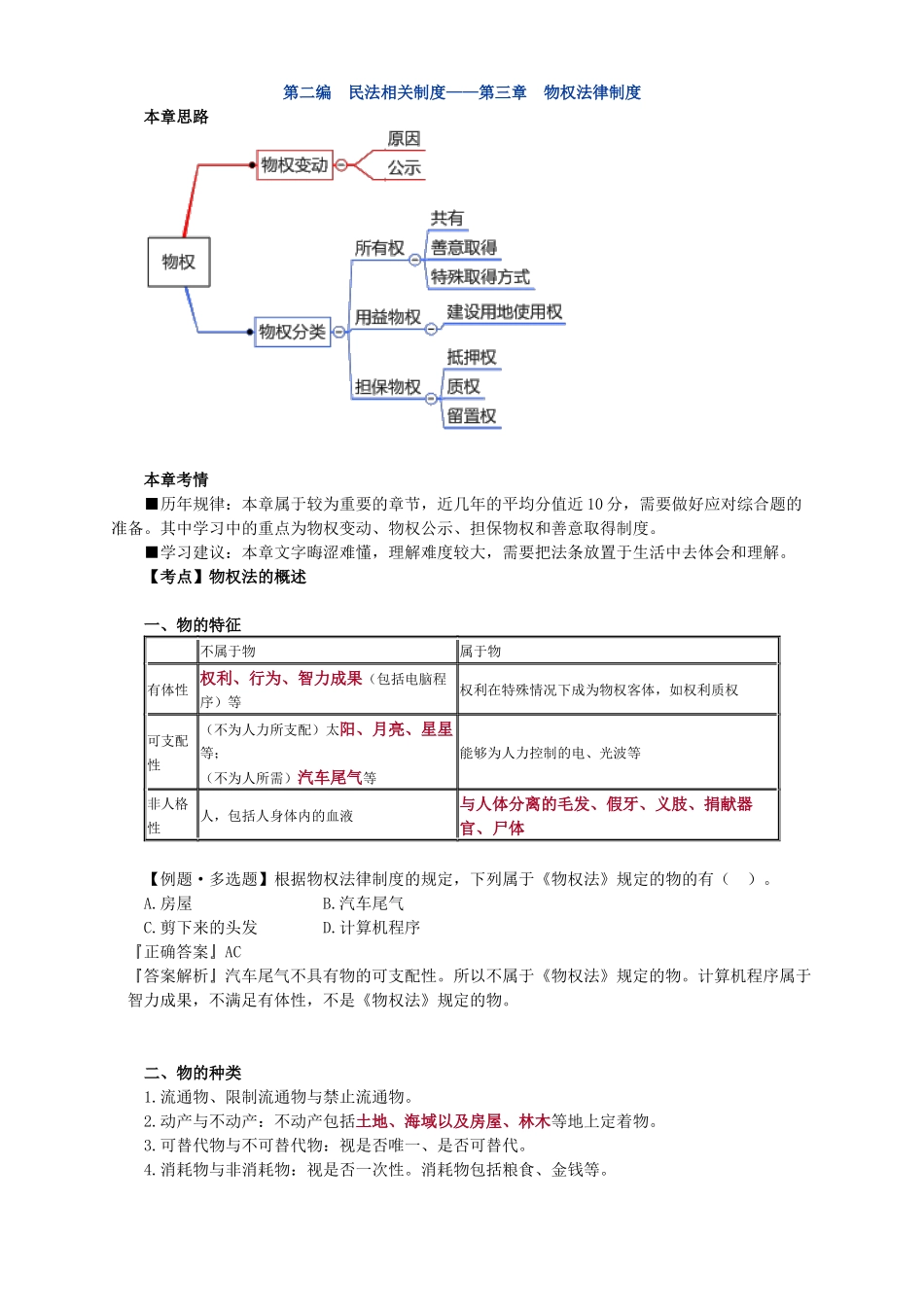 注会会计之物权法培训课件_第1页