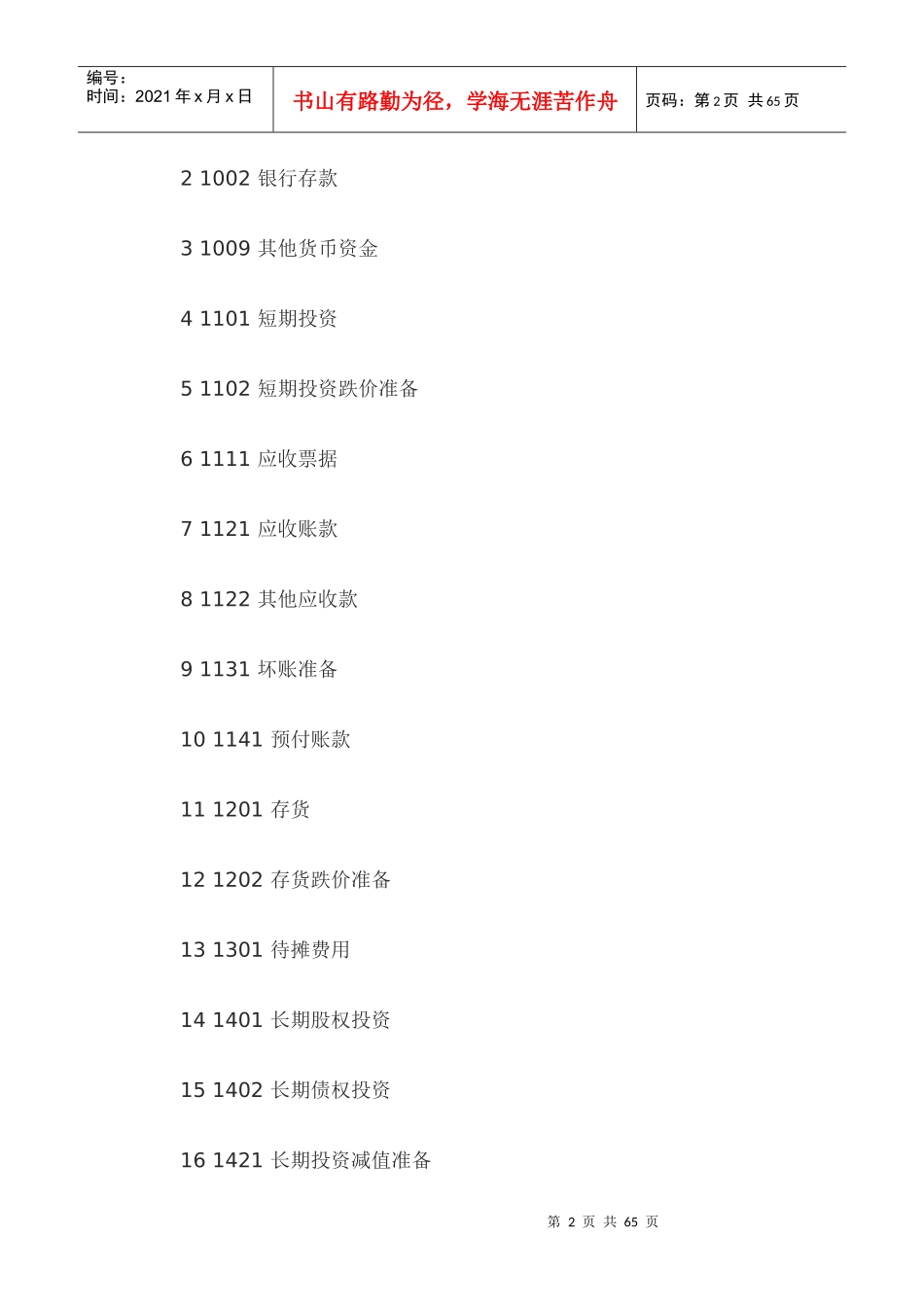 民间非营利组织——会计科目和会计报表大全_第2页