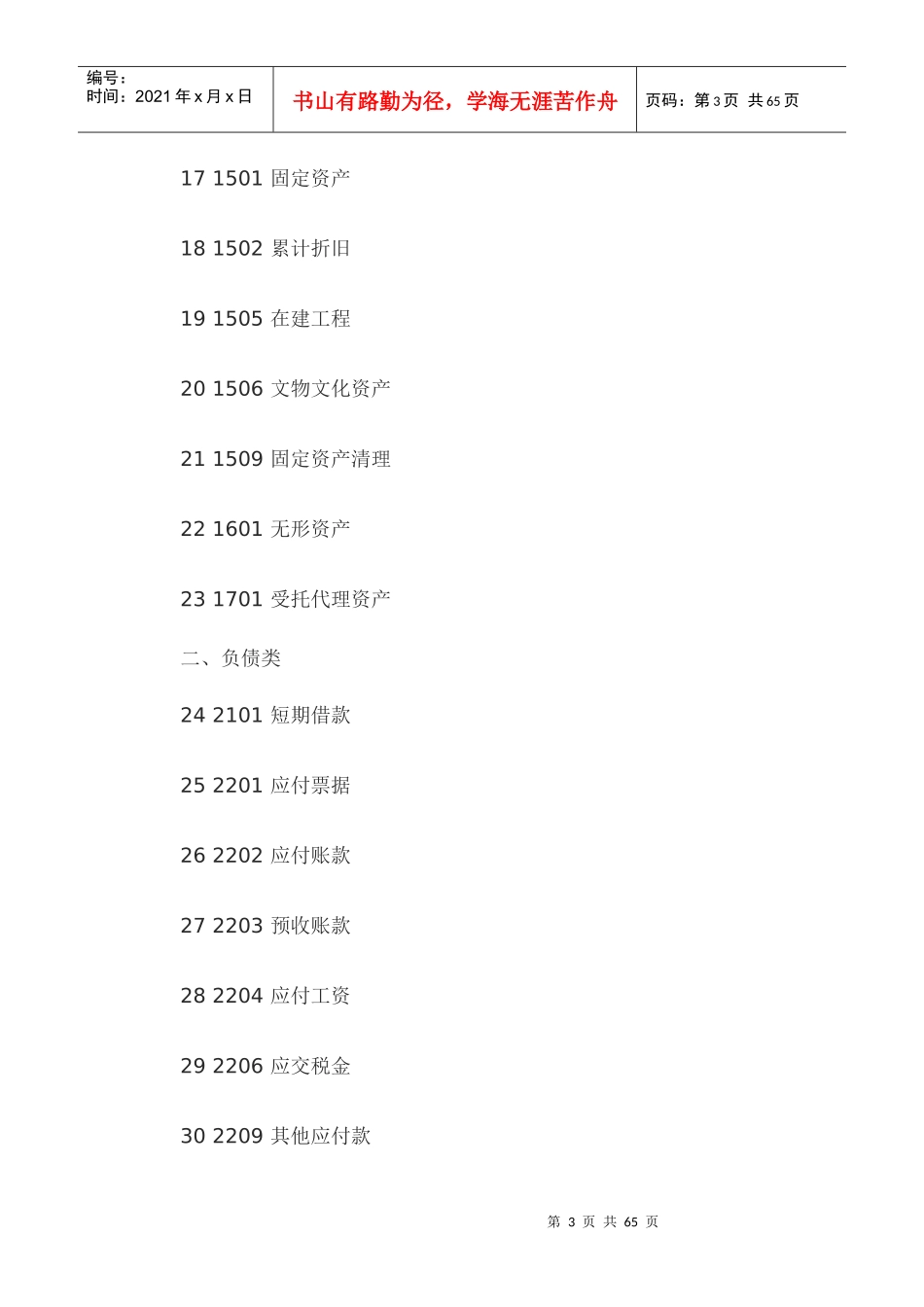 民间非营利组织——会计科目和会计报表大全_第3页