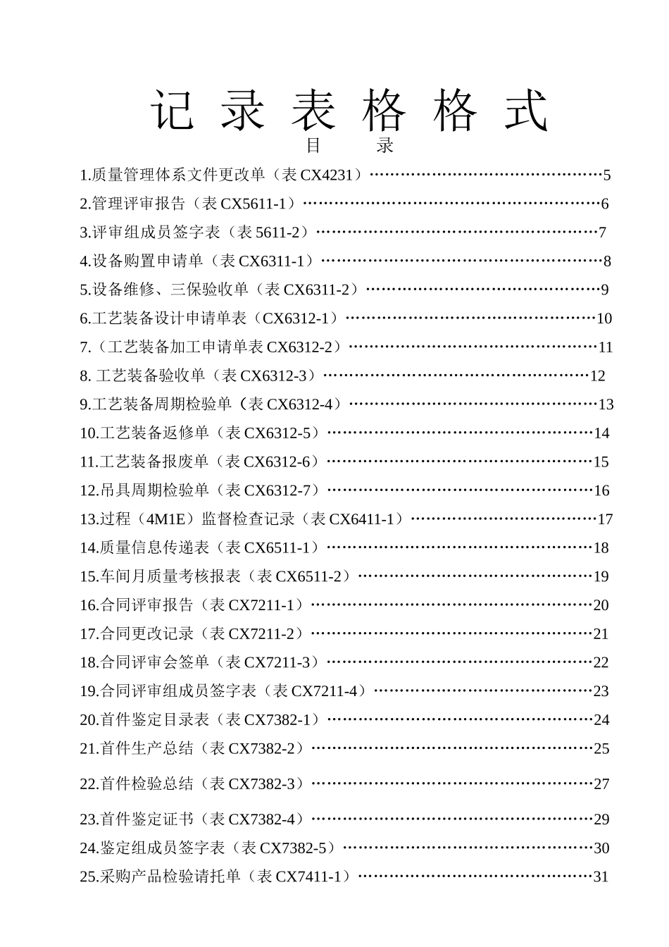 质量体系记录表格样式大全_第1页