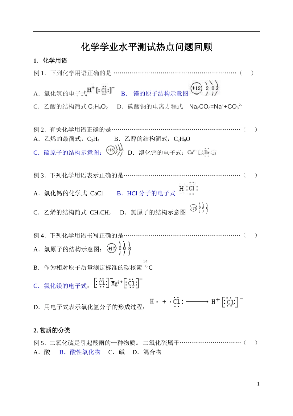 2014年化学学业水平测试热点问题回顾_第1页