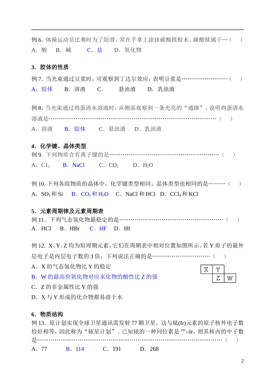 2014年化学学业水平测试热点问题回顾_第2页