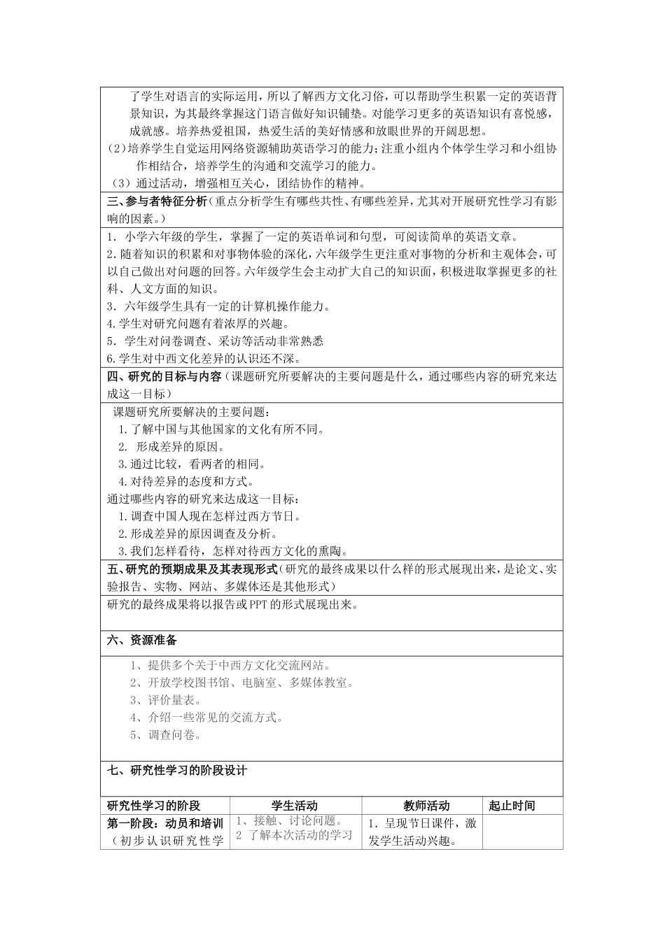 小学英语研究性学习设计方案_第2页