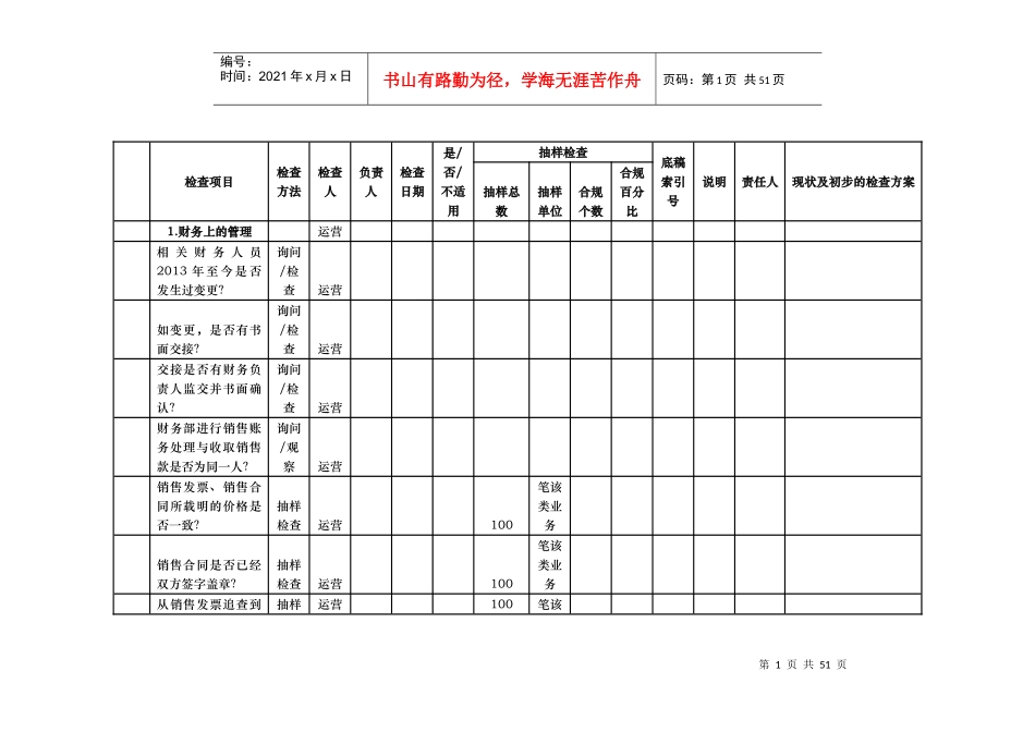 财务检查工作表值得内部审计借鉴_第1页