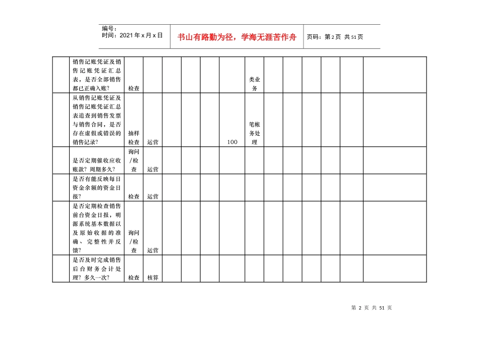 财务检查工作表值得内部审计借鉴_第2页