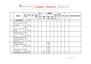 财务检查工作表值得内部审计借鉴