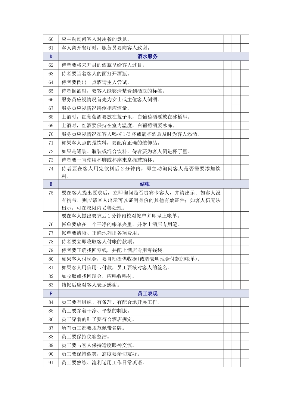 中餐正餐服务质量检查表_第3页