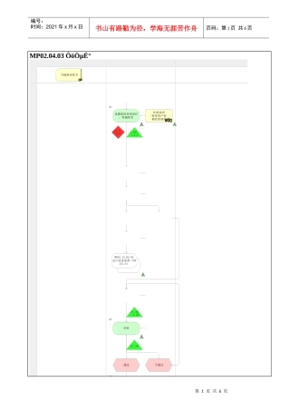 MP02.04.03 增值税