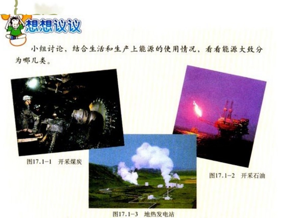 《能源家族》课件_第2页