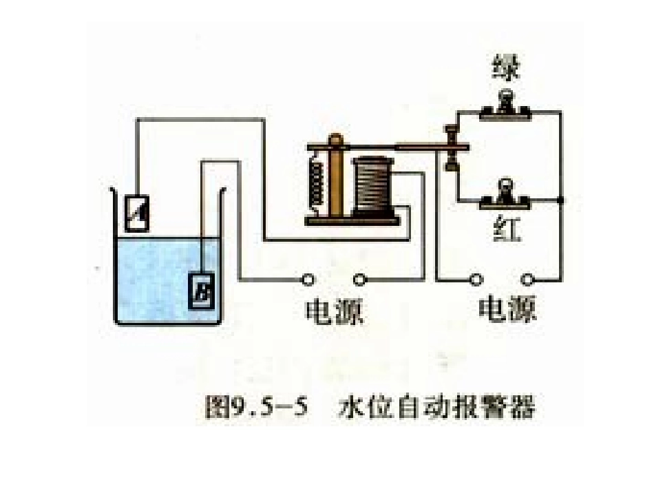 五、电磁继电器(2)_第3页