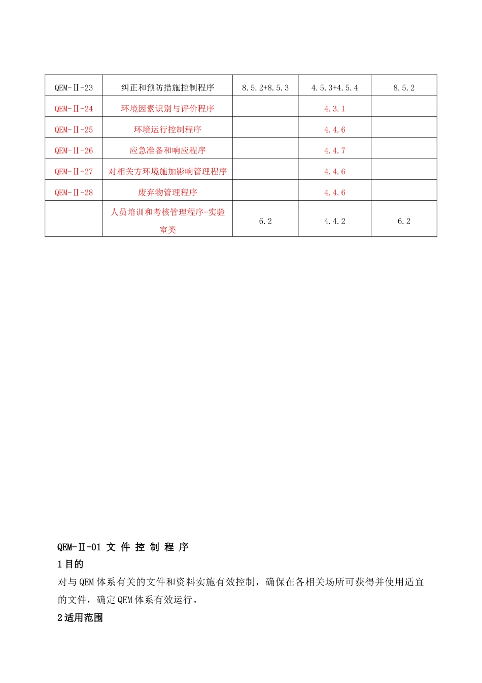 质量体系程序文件大全、清单(DOC97页)_第2页
