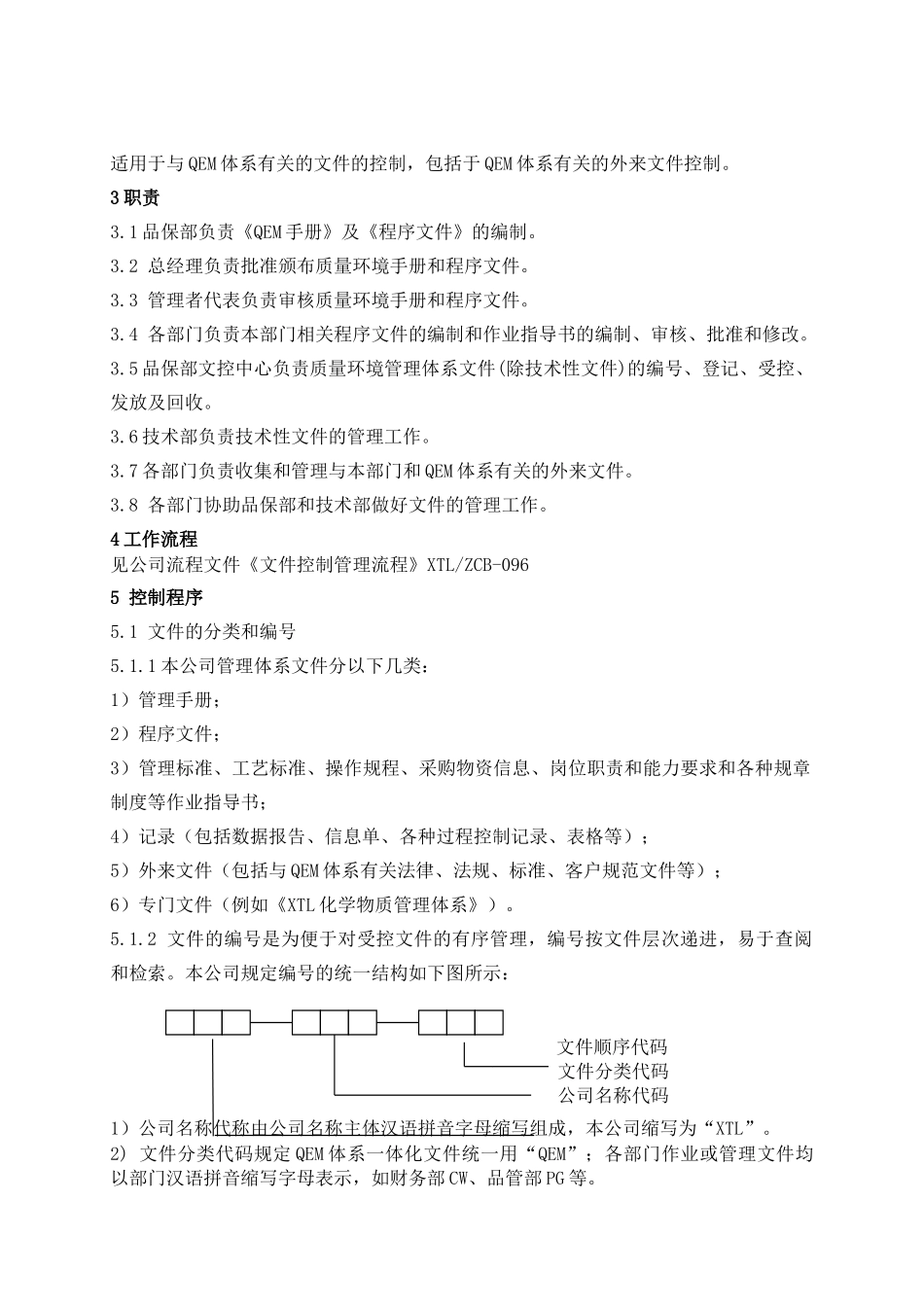 质量体系程序文件大全、清单(DOC97页)_第3页