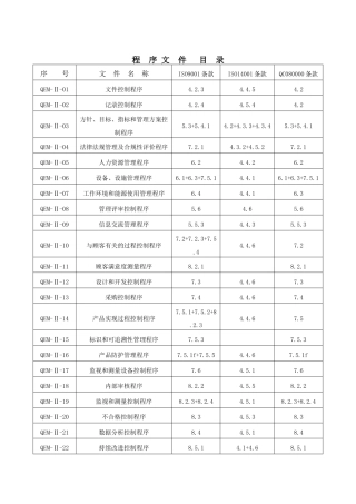 质量体系程序文件大全、清单(DOC97页)