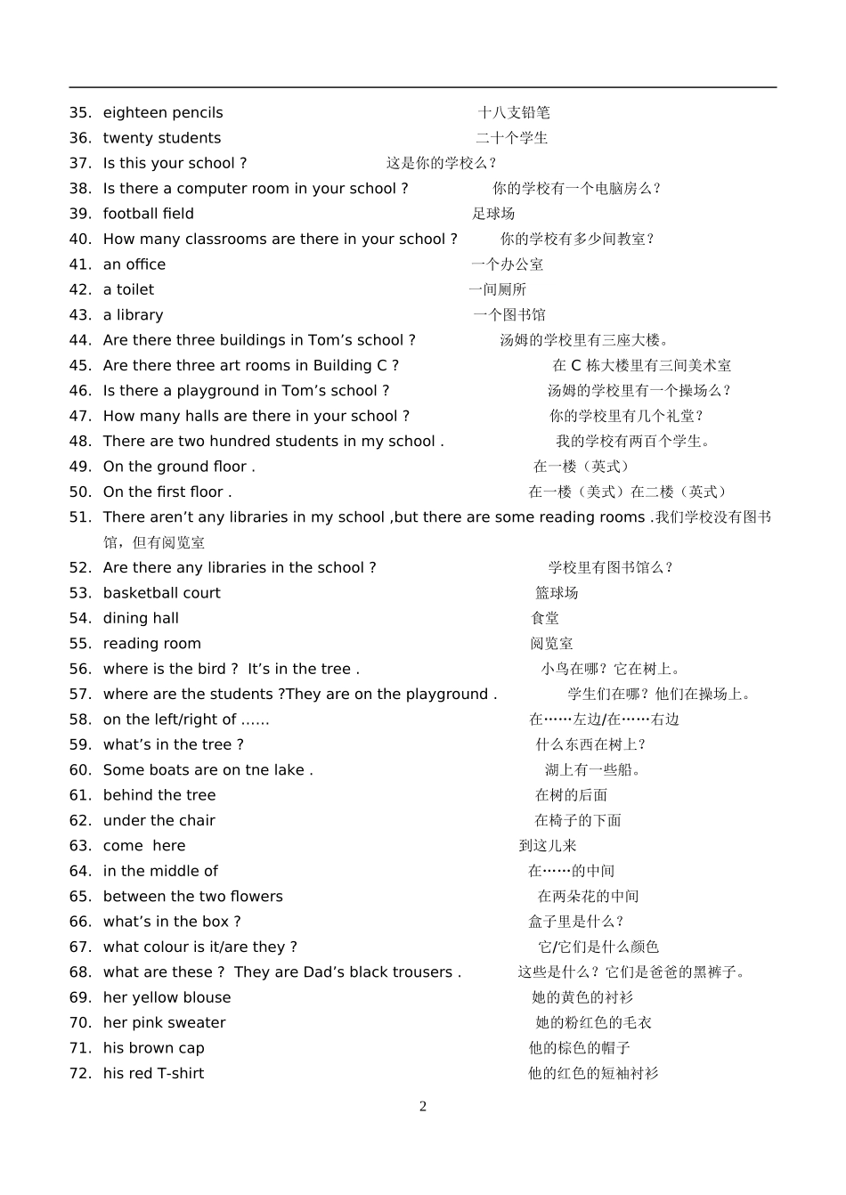 七年级英语上册重点词汇句型汇总_第2页