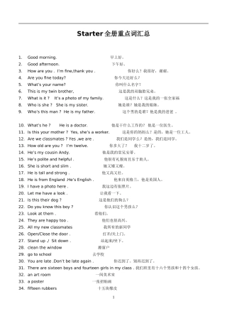 七年级英语上册重点词汇句型汇总