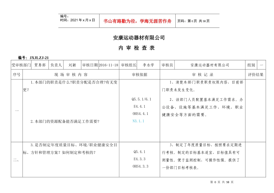 内审检查表培训资料_第1页