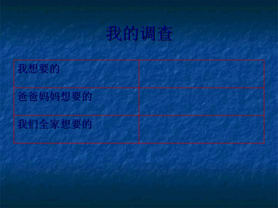 四年级品德与社会---钱该怎样花课件_第2页