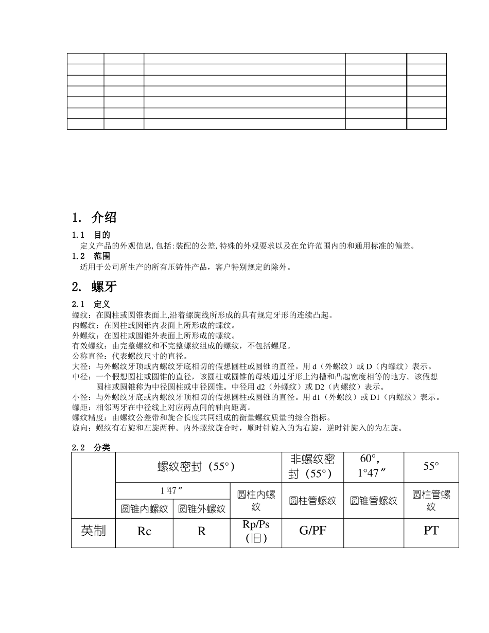 螺纹的技术标准_第2页