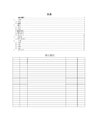 螺纹的技术标准