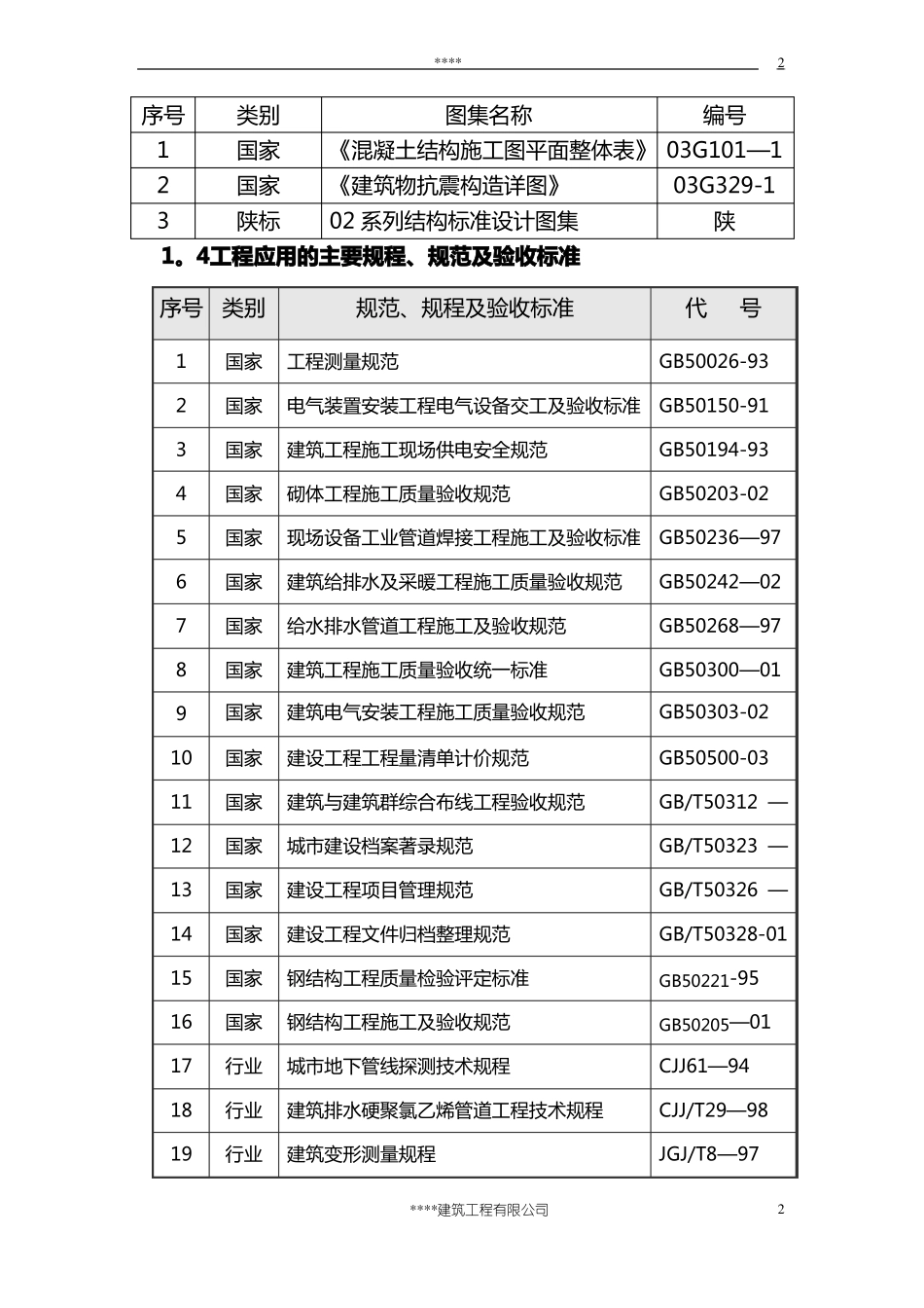 玻璃温室工程施工组织设计_第2页
