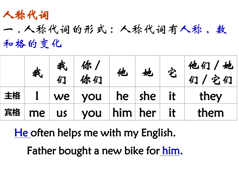 高中语法之代词_第3页