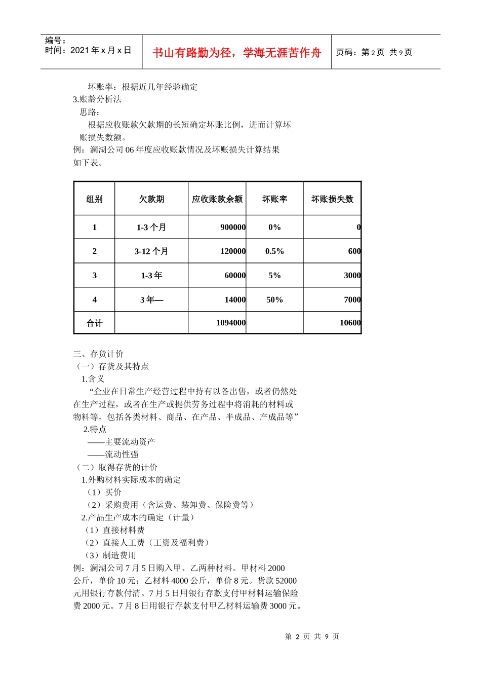 会计学原理之资产计价与收益决定_第2页