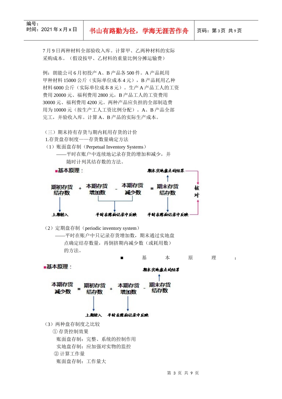 会计学原理之资产计价与收益决定_第3页