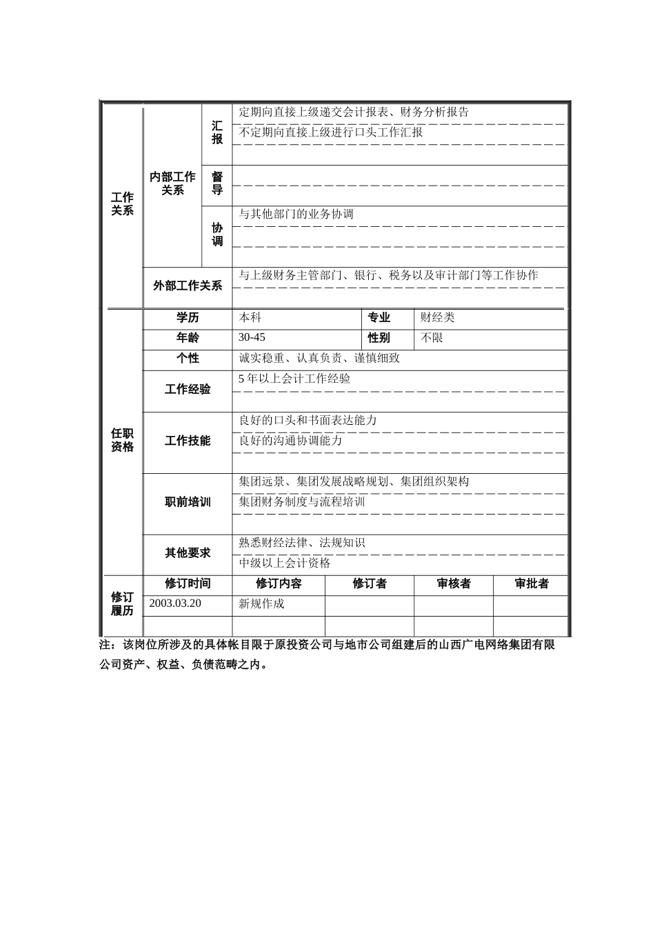 主办会计岗位说明书(1)_第2页