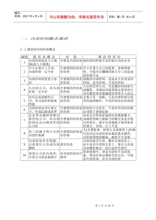 某管理顾问公司内稽内控