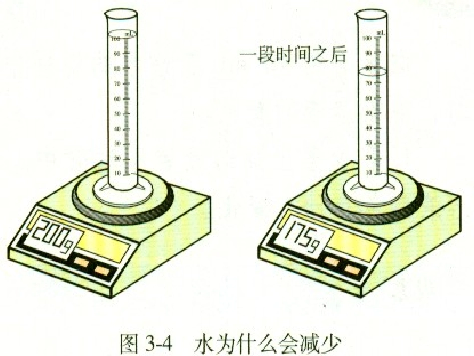 化学：第三单元课题1原子与分子课件1（人教版九年级全）_第3页
