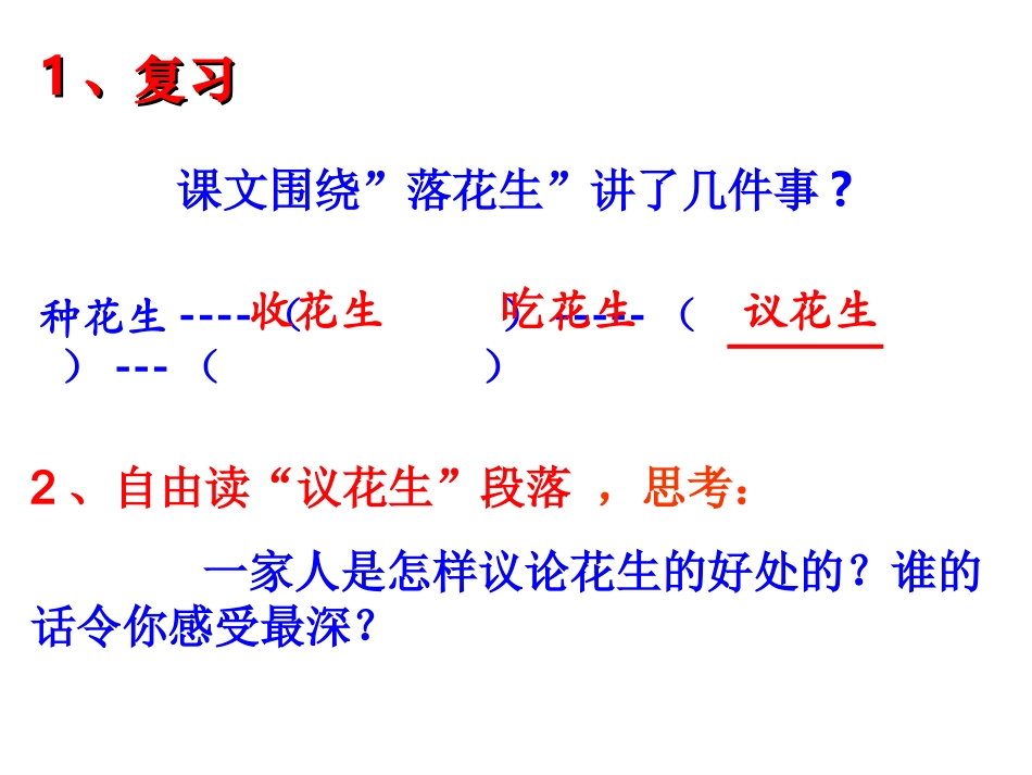 小学语文五年级15课《落花生》教学课件_第2页