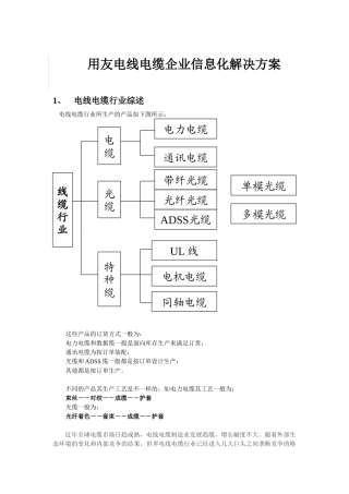 用友电线电缆企业信息化解决方案