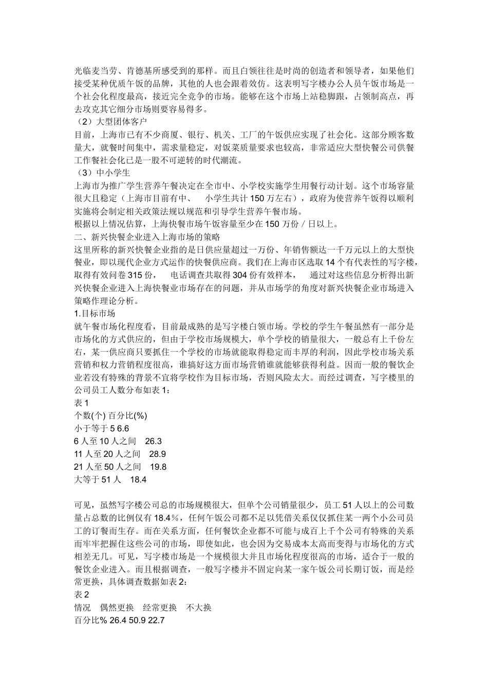 上海快餐业市场分析与市场进入策略_第2页